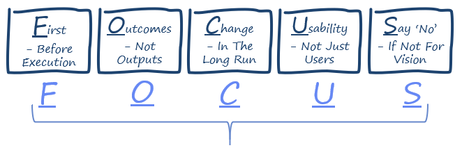 Imagen para publicación