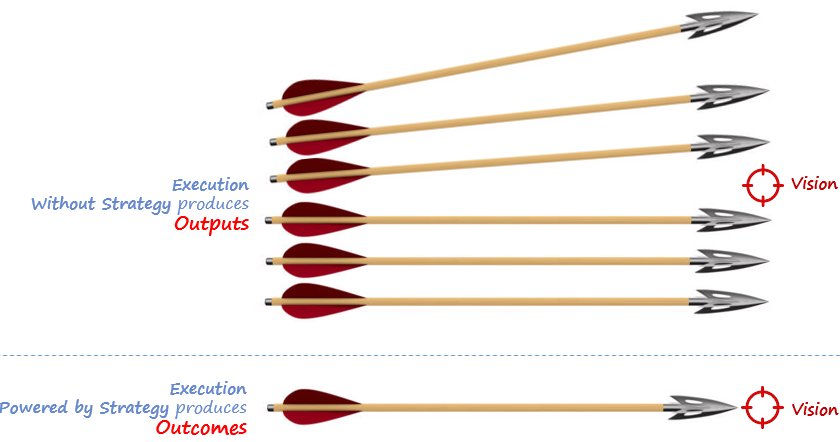 Imagen para publicación