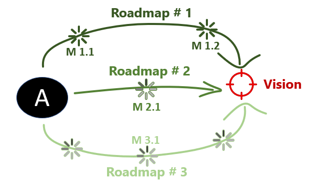 Imagen para publicación