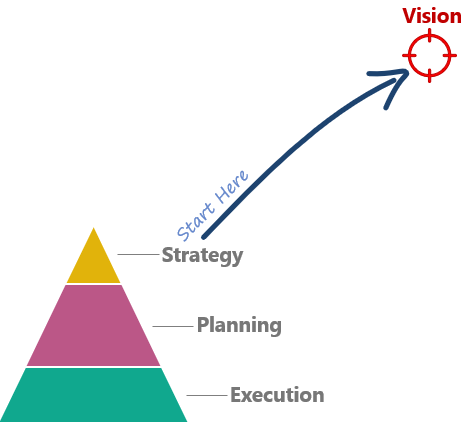 Imagen para publicación