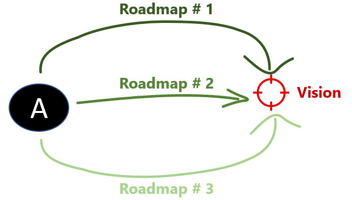 Imagen para publicación