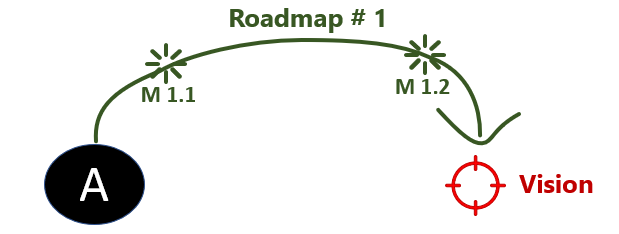 Imagen para publicación